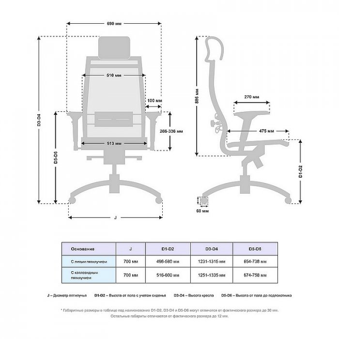 Кресло руководителя SAMURAI TV-3.051 - вид 5
